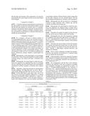 STIMULUS-RESPONSIVE GEL MATERIAL diagram and image