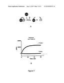 PROTEASE-BASED BIOSENSOR diagram and image