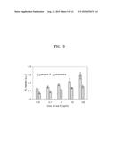 COMPLEX  COMPRSING  BEAD  PARTICLE INCLUDING  QUANTUM  DOT  LAYER  AND     METHOD  OF  DIAGNOSING  MYOCARDIAL INFARCTION-RELATED  DISEASE  BY  USING      THE COMPLEX diagram and image