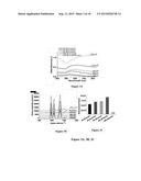 FLUORESCENCE ENHANCING PLASMONIC NANOSCOPIC GOLD FILMS AND ASSAYS BASED     THEREON diagram and image