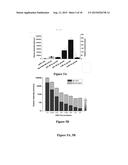 FLUORESCENCE ENHANCING PLASMONIC NANOSCOPIC GOLD FILMS AND ASSAYS BASED     THEREON diagram and image