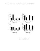 FLUORESCENCE ENHANCING PLASMONIC NANOSCOPIC GOLD FILMS AND ASSAYS BASED     THEREON diagram and image