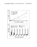 ASSAYS FOR DETECTING THE PRESENCE OR AMOUNT OF AN ANTI-DRUG ANTIBODY diagram and image