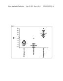 ASSAYS FOR DETECTING THE PRESENCE OR AMOUNT OF AN ANTI-DRUG ANTIBODY diagram and image