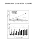 ASSAYS FOR DETECTING THE PRESENCE OR AMOUNT OF AN ANTI-DRUG ANTIBODY diagram and image