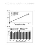 ASSAYS FOR DETECTING THE PRESENCE OR AMOUNT OF AN ANTI-DRUG ANTIBODY diagram and image