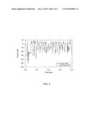 DETERMINATION OF NOMINAL CELL RESISTANCE FOR REAL-TIME ESTIMATION OF     STATE-OF-CHARGE IN LITHIUM BATTERIES diagram and image