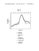 CONTROLLING A RADAR SYSTEM AND THE PROVISION OF A RANGE-DOPPLER TARGET     IMAGE SIGNATURE diagram and image