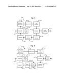 CONTROLLING A RADAR SYSTEM AND THE PROVISION OF A RANGE-DOPPLER TARGET     IMAGE SIGNATURE diagram and image