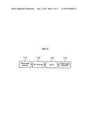 METHOD AND APPARATUS FOR DETECTING TARGET USING RADAR diagram and image