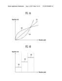 LASER RADAR APPARATUS AND METHOD OF ACQUIRING IMAGE THEREOF diagram and image