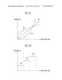 LASER RADAR APPARATUS AND METHOD OF ACQUIRING IMAGE THEREOF diagram and image