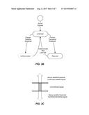 DETECTION OF SPOOFED SATELLITE SIGNALS diagram and image