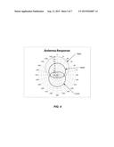 DETECTION OF SPOOFED SATELLITE SIGNALS diagram and image