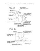 Semiconductor Device and Method of Driving the Same diagram and image