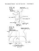 Semiconductor Device and Method of Driving the Same diagram and image