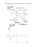 Semiconductor Device and Method of Driving the Same diagram and image