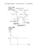 Semiconductor Device and Method of Driving the Same diagram and image