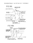 Semiconductor Device and Method of Driving the Same diagram and image