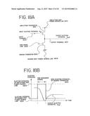 Semiconductor Device and Method of Driving the Same diagram and image