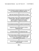 METHOD FOR MICROSEISMIC EVENT MOMENT MAGNITUDE ESTIMATION diagram and image