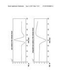 METHOD FOR MICROSEISMIC EVENT MOMENT MAGNITUDE ESTIMATION diagram and image