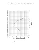 METHOD FOR MICROSEISMIC EVENT MOMENT MAGNITUDE ESTIMATION diagram and image