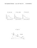 SPREAD ILLUMINATING APPARATUS diagram and image