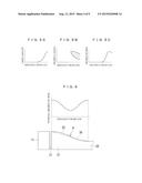 SPREAD ILLUMINATING APPARATUS diagram and image