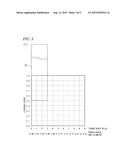 MULTI MODE OPTICAL FIBER diagram and image