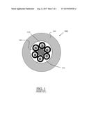 FLAME-RETARDANT OPTICAL CABLE FOR AIR-BLOWN INSTALLATION diagram and image