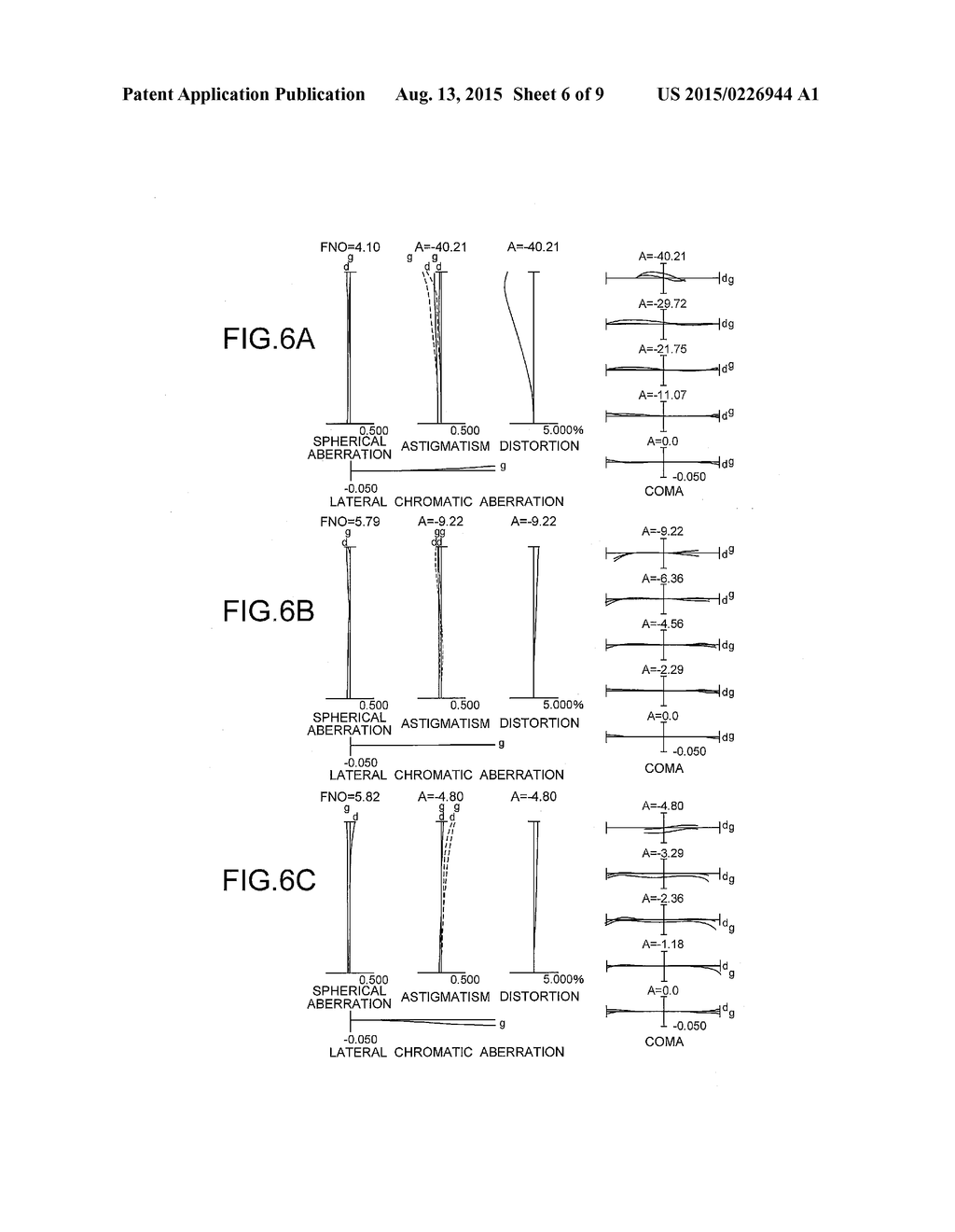 VARIABLE MAGNIFICATION OPTICAL SYSTEM, OPTICAL DEVICE, AND METHOD FOR     PRODUCING VARIABLE MAGNIFICATION - diagram, schematic, and image 07