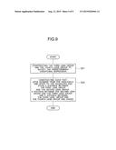 VARIABLE MAGNIFICATION OPTICAL SYSTEM, OPTICAL DEVICE, AND METHOD FOR     PRODUCING VARIABLE MAGNIFICATION diagram and image