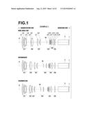 PROJECTION ZOOM LENS AND PROJECTION TYPE DISPLAY DEVICE diagram and image