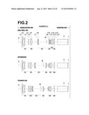 PROJECTION ZOOM LENS AND PROJECTION TYPE DISPLAY DEVICE diagram and image