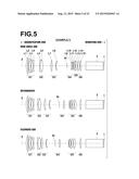 PROJECTION ZOOM LENS AND PROJECTION TYPE DISPLAY DEVICE diagram and image