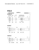 PROJECTION ZOOM LENS AND PROJECTION TYPE DISPLAY DEVICE diagram and image