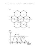 MOTH-EYE FILM diagram and image