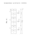 DISPLAY DEVICE OPTIMIZED FOR A HUMAN CIRCADIAN RHYTHM diagram and image