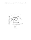 LIQUID CRYSTAL DISPLAY DEVICE diagram and image