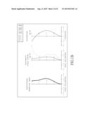 OPTICAL PHOTOGRAPHING LENS ASSEMBLY, IMAGING UNIT AND ELECTRONIC DEVICE diagram and image