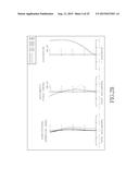 OPTICAL PHOTOGRAPHING LENS ASSEMBLY, IMAGING UNIT AND ELECTRONIC DEVICE diagram and image