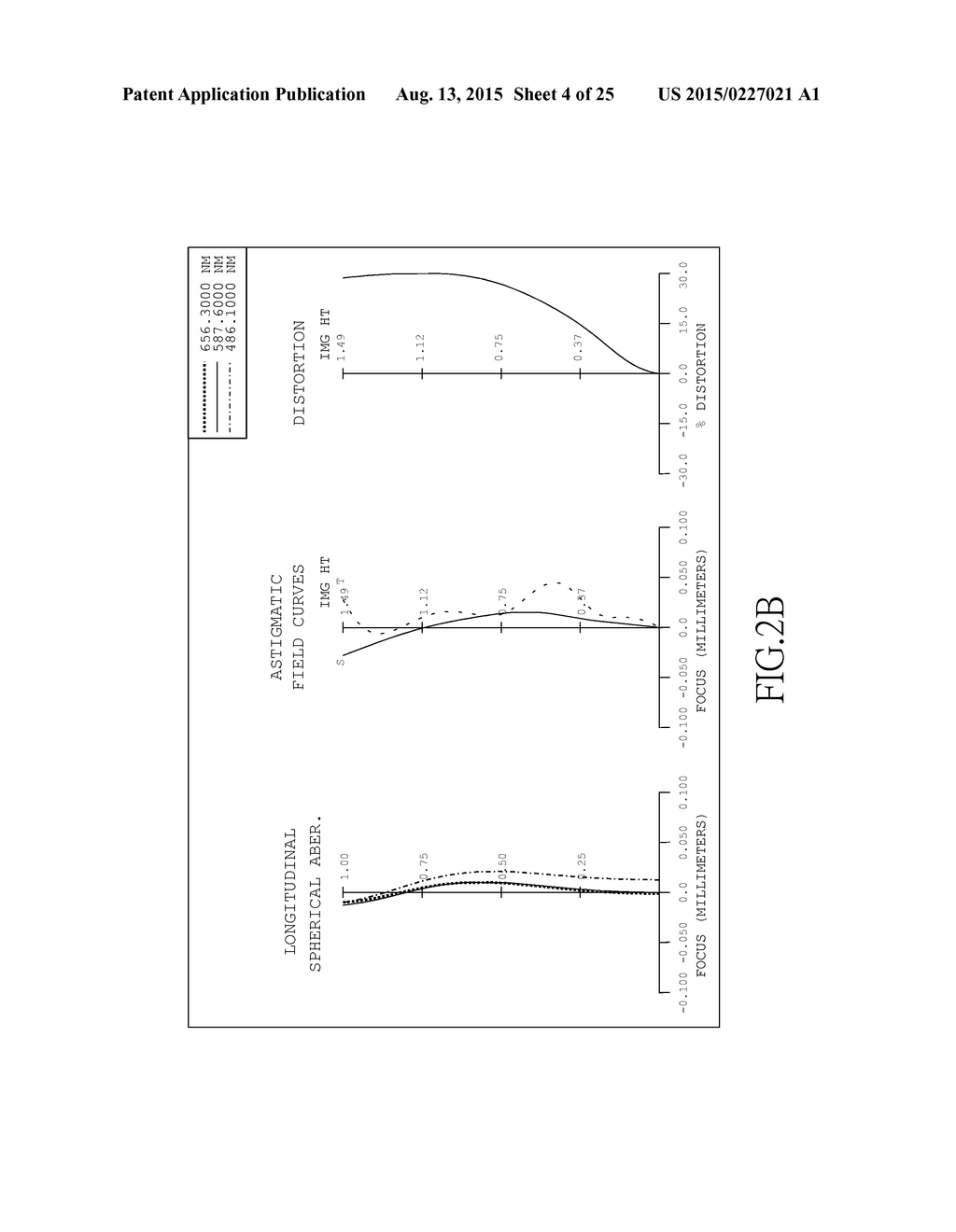 OPTICAL PHOTOGRAPHING LENS ASSEMBLY, IMAGING UNIT AND ELECTRONIC DEVICE - diagram, schematic, and image 05