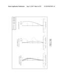 OPTICAL PHOTOGRAPHING LENS ASSEMBLY, IMAGING UNIT AND ELECTRONIC DEVICE diagram and image