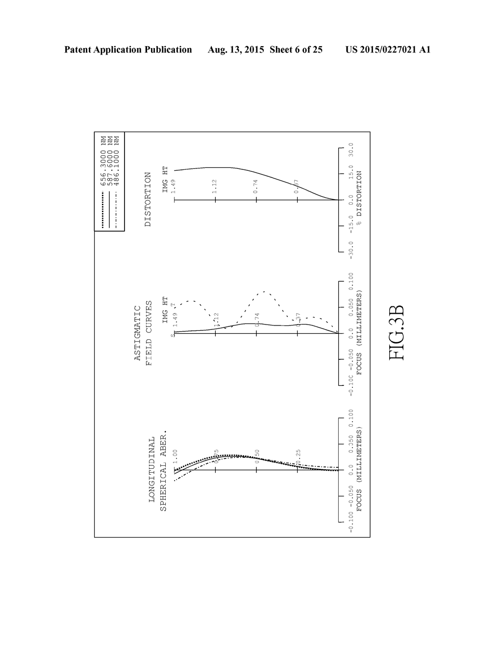 OPTICAL PHOTOGRAPHING LENS ASSEMBLY, IMAGING UNIT AND ELECTRONIC DEVICE - diagram, schematic, and image 07