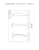 OPTICAL PHOTOGRAPHING LENS ASSEMBLY, IMAGING UNIT AND ELECTRONIC DEVICE diagram and image