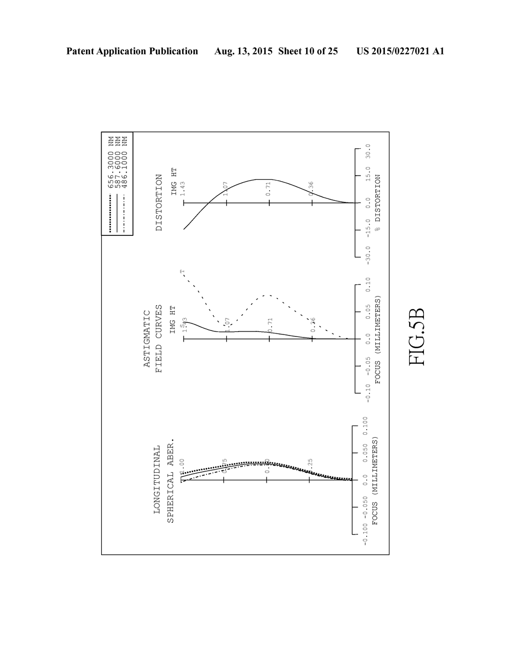 OPTICAL PHOTOGRAPHING LENS ASSEMBLY, IMAGING UNIT AND ELECTRONIC DEVICE - diagram, schematic, and image 11