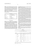 OPTICAL PHOTOGRAPHING LENS ASSEMBLY, IMAGING UNIT AND ELECTRONIC DEVICE diagram and image