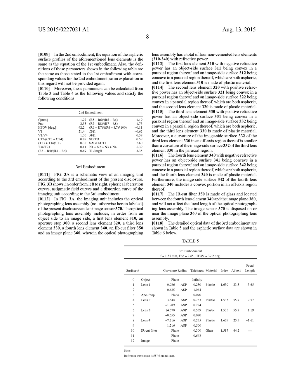 OPTICAL PHOTOGRAPHING LENS ASSEMBLY, IMAGING UNIT AND ELECTRONIC DEVICE - diagram, schematic, and image 34