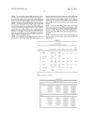 OPTICAL PHOTOGRAPHING LENS ASSEMBLY, IMAGING UNIT AND ELECTRONIC DEVICE diagram and image